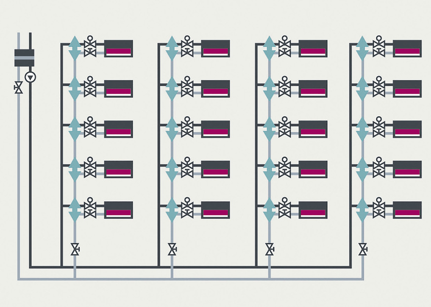 Bild 1: Statisch abgeglichenes System, im Auslegungszustand