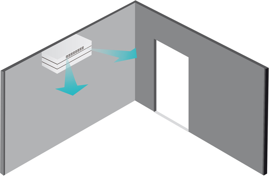 Coanda-Luftstrom bei einem hängenden Wandgerät