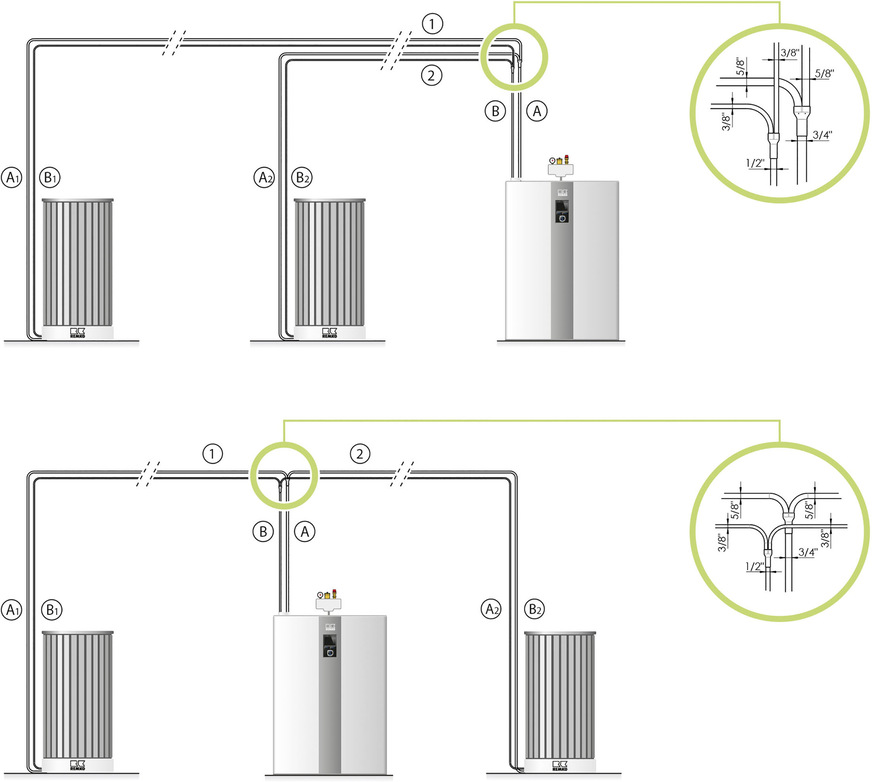 Anschlussmöglichkeiten der Kältemittel-Saugleitung bzw. der -Einspritzleitung.