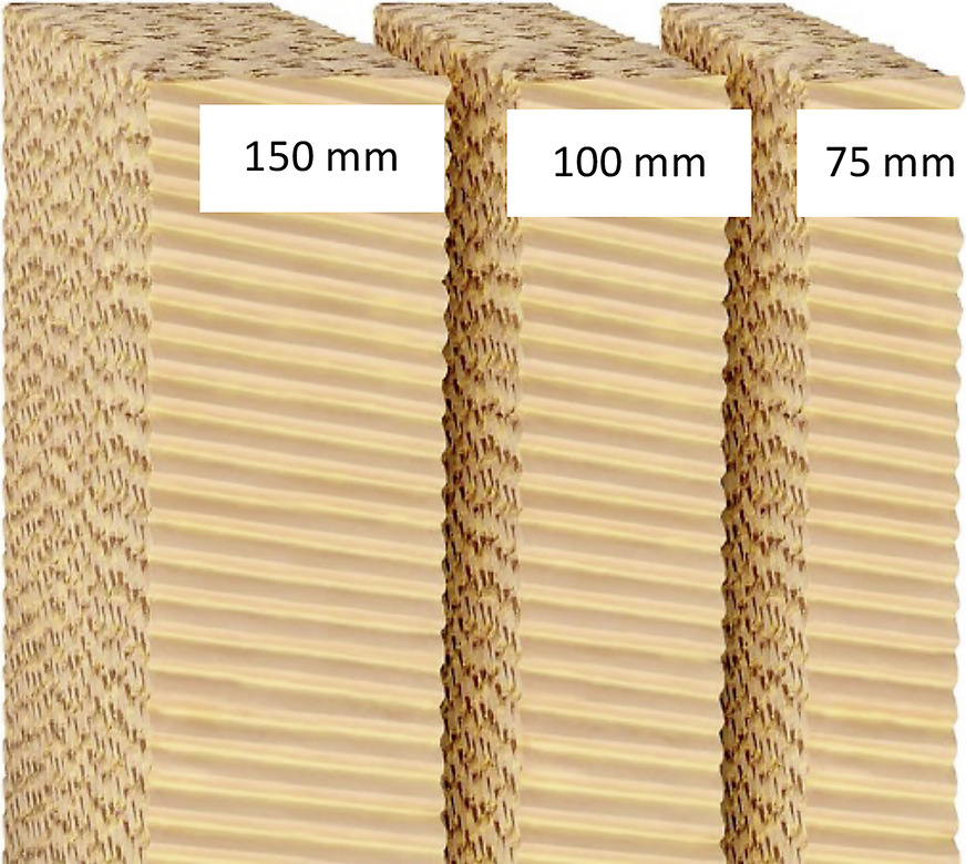 Abb. 4: Beispiel adiabater PAD-Stärken