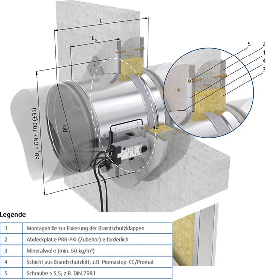Kostensparender Trockeneinbau der Brandschutzklappe in einer Massivwand der Feuerwiderstandsklasse El90. Möglich machen das Abdeckplatten aus Kalzium-Silikat.