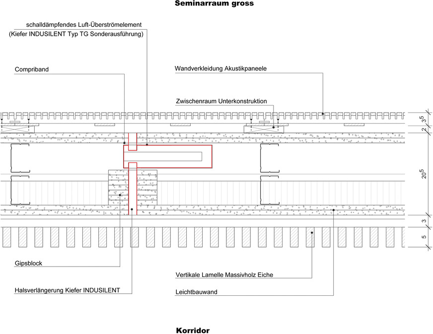 Detailzeichnung der großen Seminarräume mit eingebautem Überströmelement Indusilent Typ TG mit verlängertem Hals.
