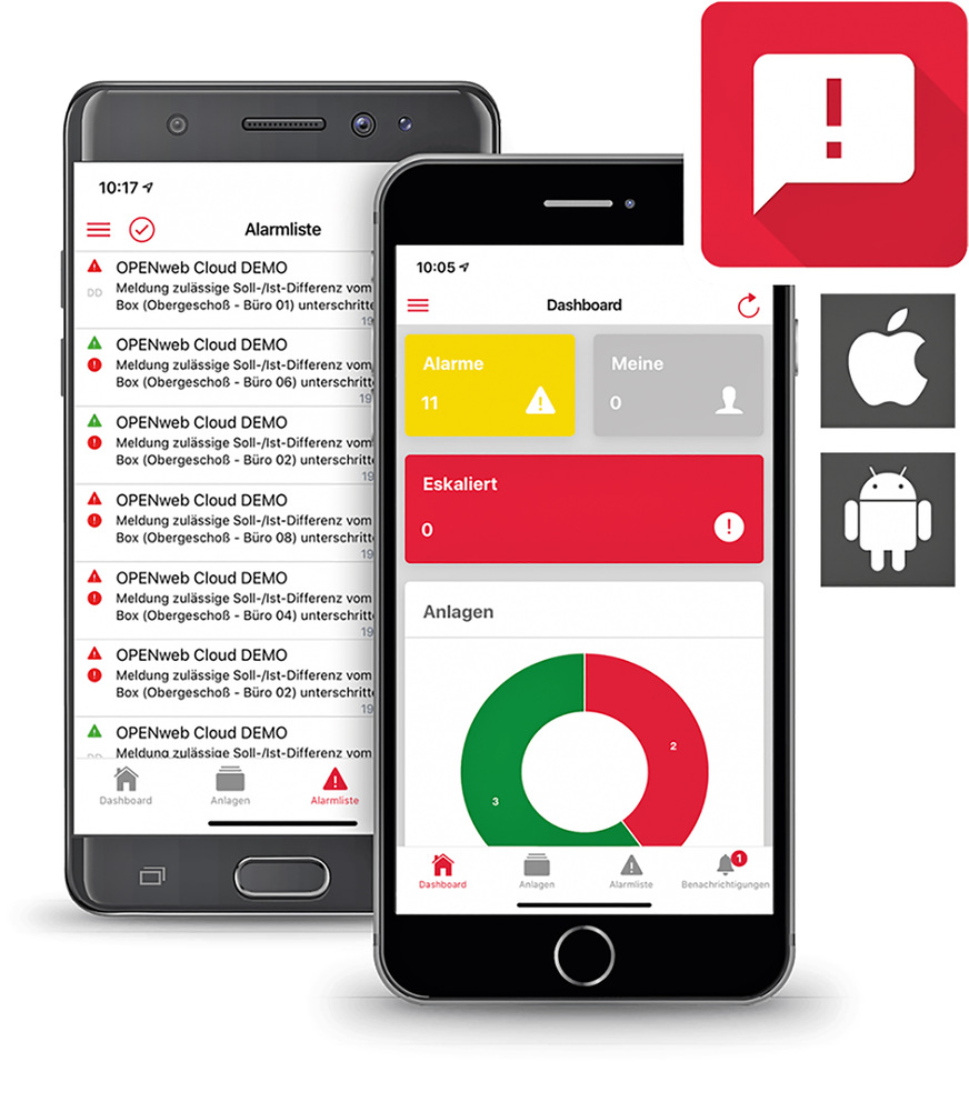 Dashboard der Secure AlarmApp.