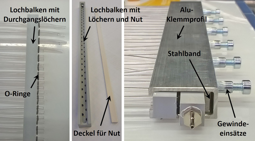 Bild 2: Zusammensetzung der Lochbalkenverteiler