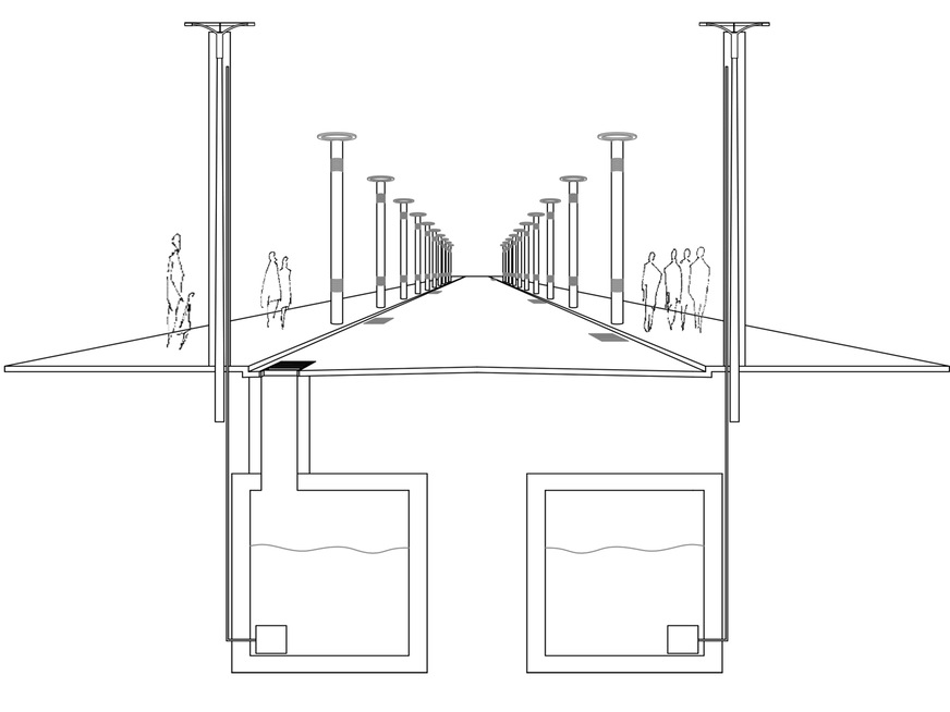 Schematische Abbildung der Kombination von Zisternen und Straßenlaternen als Verdunstungssäulen, bei denen eine 3D-strukturierte Oberfläche in den Ringen für eine große Verdunstungsoberfläche sorgt