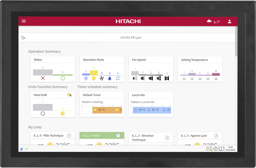 Alle Anlagenparameter auf einen Blick im Kacheldesign