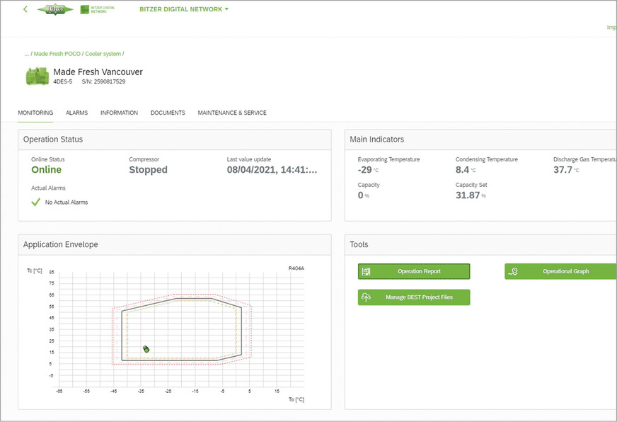 Im Internet der Dinge tauschen „Dinge“ direkt ohne menschliches Zutun Informationen aus. Mithilfe des BDN können Kälteanlagen effizient und einfach überwacht werden.