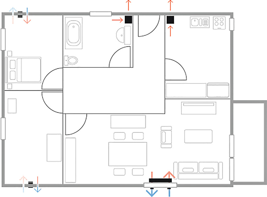 Funktionsprinzip von dezentralen Lüftungssystemen LAD light und cosy in&nbsp;einer Wohnung.