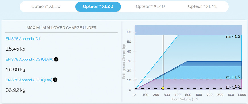 Bild 1: Die aus den Angaben generierte Grafik.