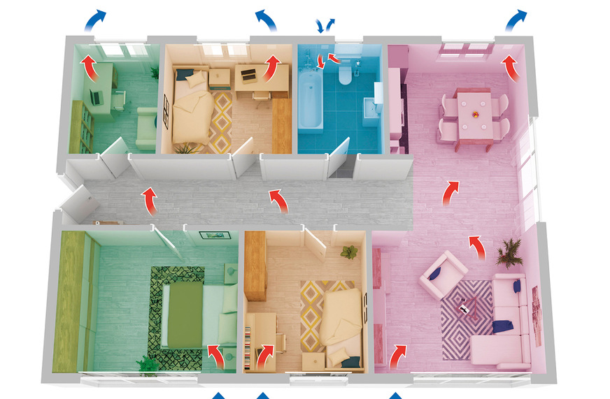 Die aktuellen Änderungen der Lüftungsnorm DIN 1946-6 liegen im Wesentlichen in der Struktur, der Berechnung der Infiltration und der Einführung des neuen Kapitels „Kombinierte Lüftungssysteme“.