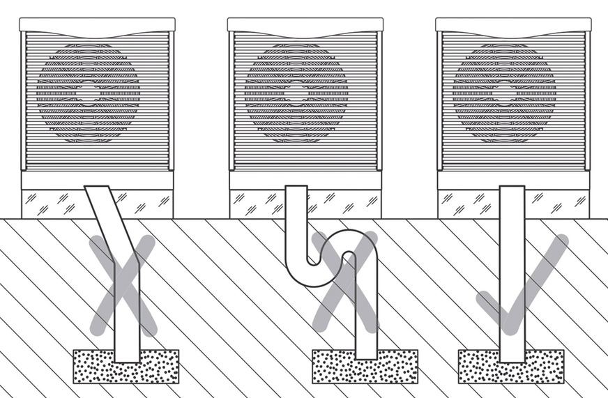Die Kondensatableitung am Außengerät spielt eine wichtigere Rolle als oft angenommen. Denn an einem Sommertag mit hoher Luftfeuchtigkeit können pro Stunde bis zu 20 l Kondensat entstehen.