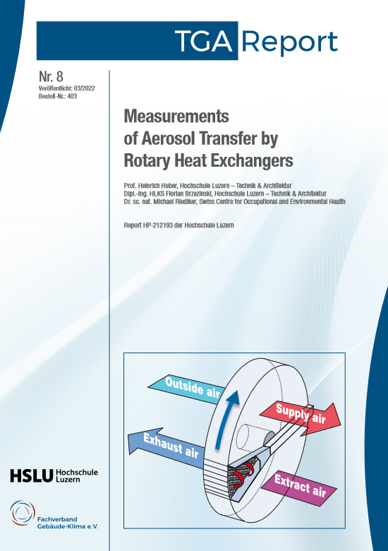 Der TGA-Report 8 „Measurements of Aerosol Transfer by Rotary Heat Exchangers” steht zum Download auf www.fgk.de im Bereich „Dokumente/Literatur“ bereit.