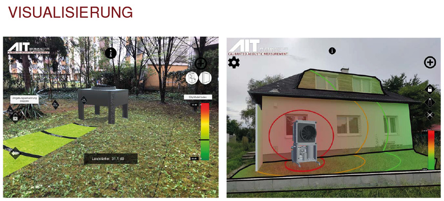 Gebäudekanten, Wände, Grünzonen und Bodenbeschaffenheit beeinflussen die Schallausbreitung von Wärmepumpen. Durch die Visualisierung über die App „HVAC Positioner“ wird der Planer in die Lage versetzt, eine Wärmepumpe in einer quasi-realen Umgebung zu platzieren.