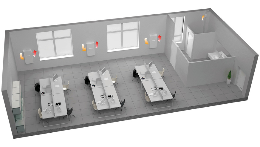 Um ein optimales Ergebnis zu erzielen und den Wohlfühlfaktor der Personen im Raum zu gewährleisten, ist es wichtig, die Lüftungsanlage richtig im Raum zu positionieren.