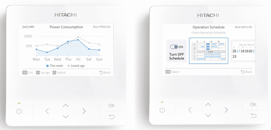 Ein Blick auf die Design-Kabelfernbedienung