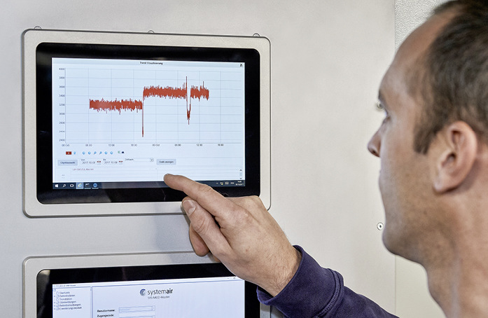 Eine zentrale Steuerung erleichtert die Programmierung des turnusmäßigen „Wartungslaufs“.