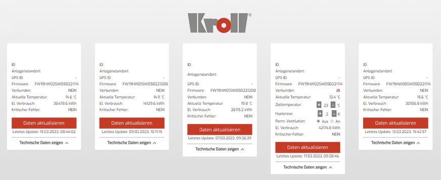 Über integrierte Sensoren misst die Software die Ist-Temperatur, steuert den Kältemittelkreislauf entsprechend und schaltet automatisch zwischen Heiz- und Kühlfunktion um.