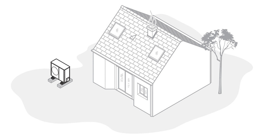 Bodenaufstellung einer Wärmepumpe.