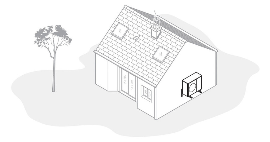 Wandmontage bzw. Fassadeninstallation einer Wärmepumpe.