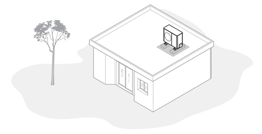 Installation der Wärmepumpe auf dem Flachdach bzw. der Garage.