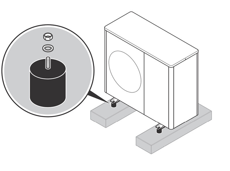 Bodenaufstellung mit kleinen Dämpfungsfüßen