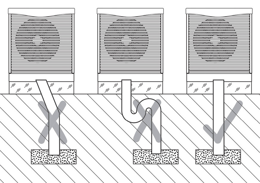 Für die Ableitung des Kondensats wird bei Bodenaufstellung ein senkrecht fallendes Kondensatablaufrohr ≥ DN 110 bis in das frostfreie Erdreich verlegt.