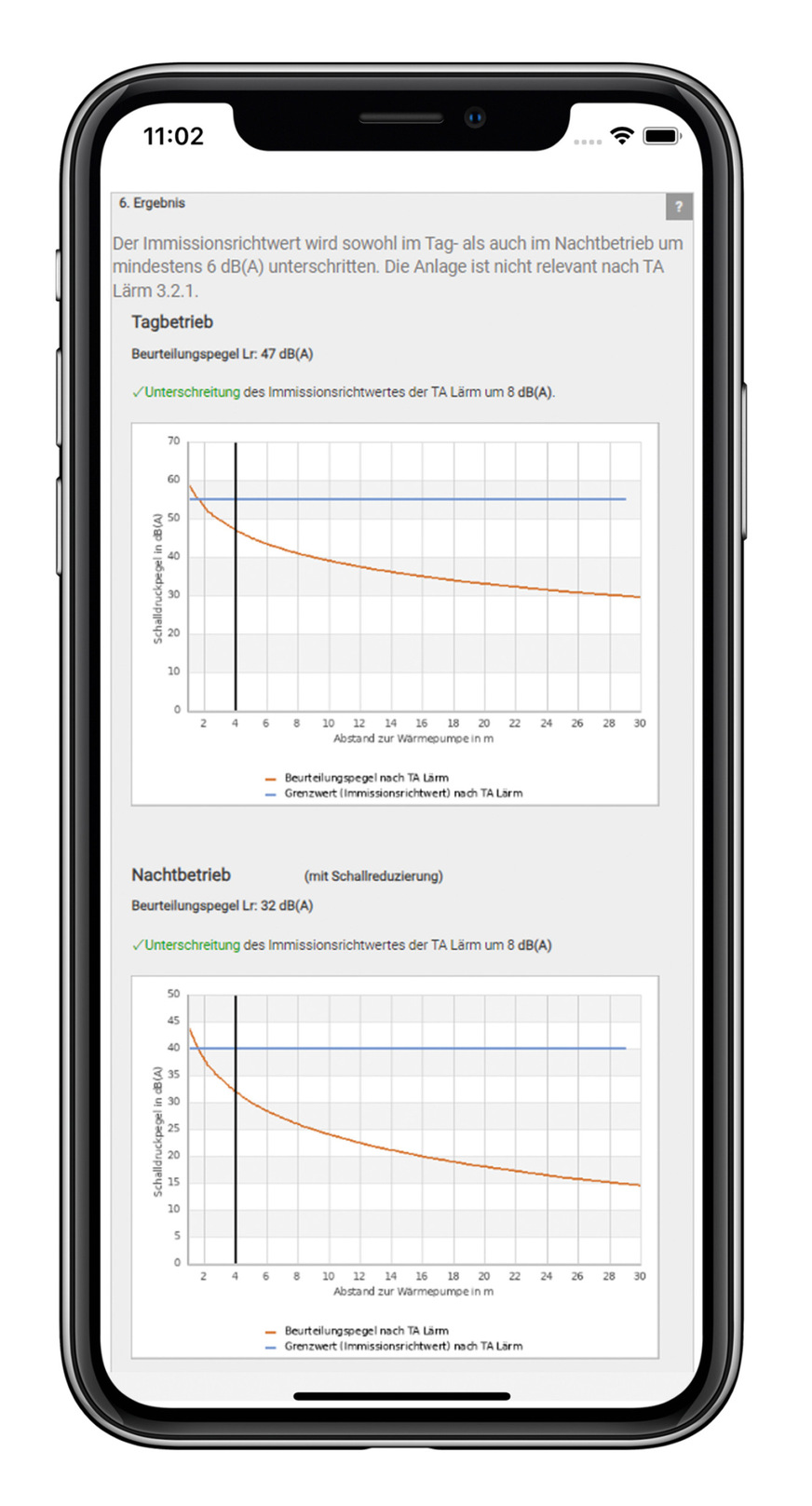Mit Hilfe des Schallrechners von Wolf können auf Basis der vom Hersteller fachgerecht ermittelten Schallleistungspegel Aufstellbedingungen bewertet werden, und zwar sowohl für den Tag- als auch für den Nachtbetrieb.