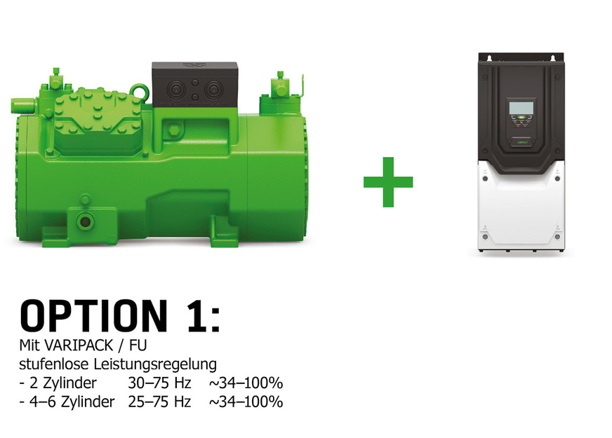 Bild 3: Bitzer bietet verschiedene, optimal auf seine Verdichter abgestimmte Optionen zur Leistungsregelung