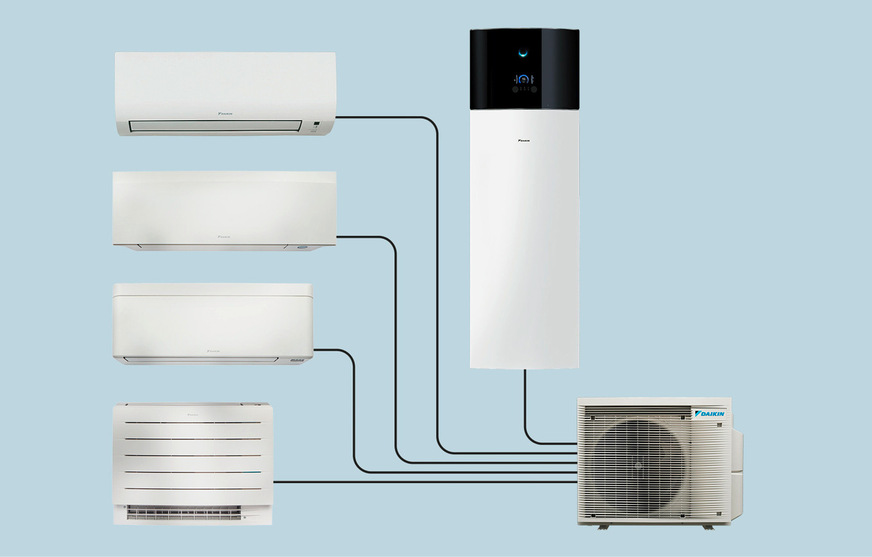 Das erweiterte Multi+ System von Daikin bietet eine smarte Komplettlösung für Kühlen, Heizen und Warmwasser.