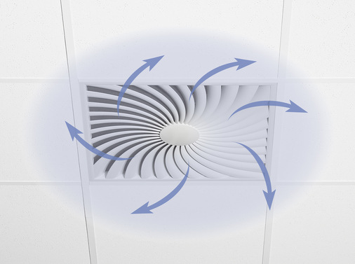 Funktionsbild des Dralldurchlasses mit der Zuluftströmung