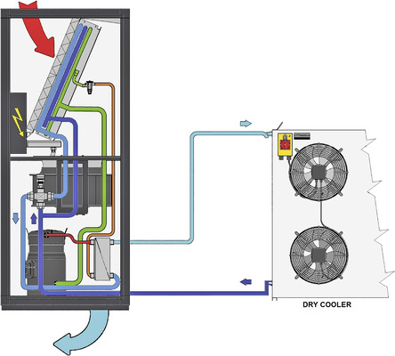 Bild 3: Parallelbetrieb