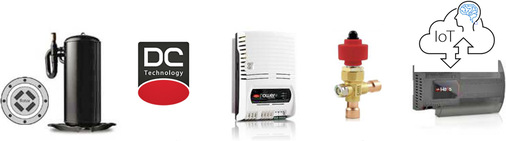DC-Technologie-Komponenten – Zusammenspiel zwischen Kompressor mit Gleichstrommotor und Inverter, 
Expansionsventil und intelligentem Controller.