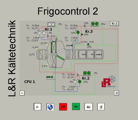 Visualisierung der wichtigsten kältetechnischen Parameter auf dem Touch Panel