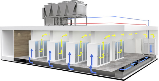 Data Center Cooling ist ein häufiger Anwendungsfall, bei dem es auf besonders hohe Leistung, Präzision und Effizienz ankommt. Kaltwassersätze mit Schraubenverdichter und dem Kältemittel R513A – hier in Verbindung mit einem Direktverdampfer – sind eine langfristig tragfähige Lösung.