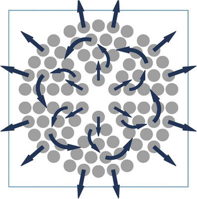 Die besonders niedrigen Raumluftgeschwindigkeiten sorgen für das behagliche Klima im Büro.