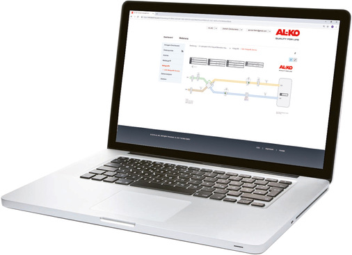 Anlagenspeziﬁsche Visualisierungen erfolgen auf Basis aktueller Web-Techniken.