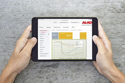 Für den einfachen Anlagenzugriff ist ein benutzerfreundliches Anlagendashboard im Programm.