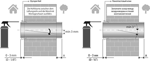 Auf der Website können auch Installationsvideos und Nutzerleitfäden abgerufen werden.