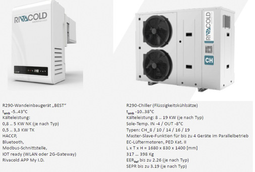 Bild 3. Propan-Kältegeräte