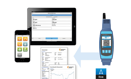 Die Übertragung der Messdaten erfolgt mittels Bluetooth oder QR-Code, anschließend stehen umfassende Möglichkeiten zur Analyse sowie zur Dokumentation der Messergebnisse zur Verfügung.