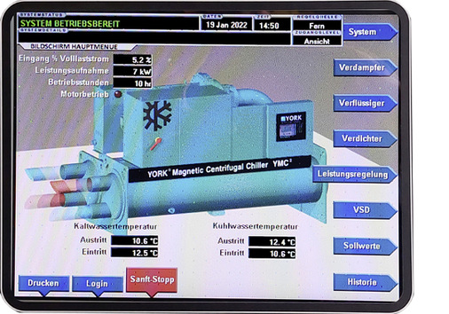 Mechanische Freikühlung macht es möglich: Bei einer Antriebsleistung von 7 kW kann eine Kälteleistung von 364 kW umgesetzt werden.