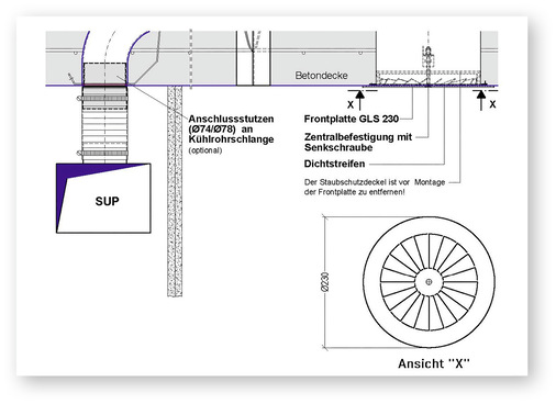  An die Anschlusskästen in der Betondecke wurden die Deckendrall-Luftdurchlässe GLS 230 angebracht. Die Zuluftführung erfolgt hierbei über Drallschaufeln. 
