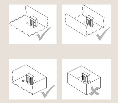  Kältemittel wie R32 und R290 sind schwerer als Luft. Deswegen sind bei der Aufstellung Sicherheitsabstände zu Lichtschächten oder Öffnungen im Gebäude zu beachten.