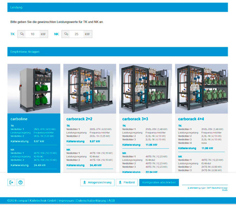 Damit in den standardisierten Produktreihen schnell ausgewählt werden kann, ist das Tool übersichtlich gestaltet.