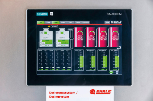 Der Waschanlagen-Hersteller hat die Heißwasser-Wärmepumpen in seine bauseitige Regelungstechnik integriert.