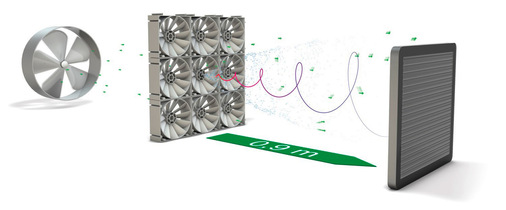 Die Verwirbelungsmodule Vortex von HygroMatik verkürzen die Befeuchtungsstrecke.