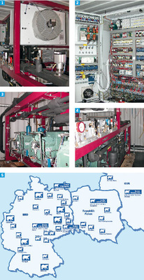 1-4 Eindrücke von der Verbundanlage und dem Schaltschrank der 
transkritischen CO2-Anlage5 DKA-Servicenetz
