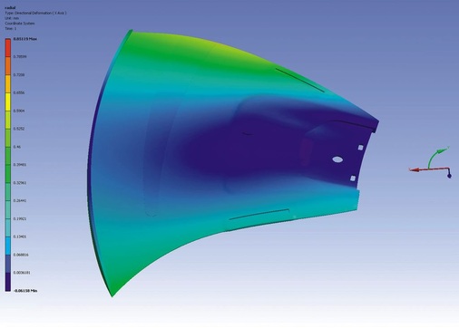 Bild 5: Die FEM-Berechnung stellt die Verformung im Betrieb dar
