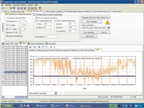 Bild 3: COP-Jahresverlauf
