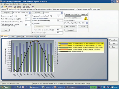 Bild 2: Berechnungsergebnis für den Plus-Verbund im Balkendiagramm
